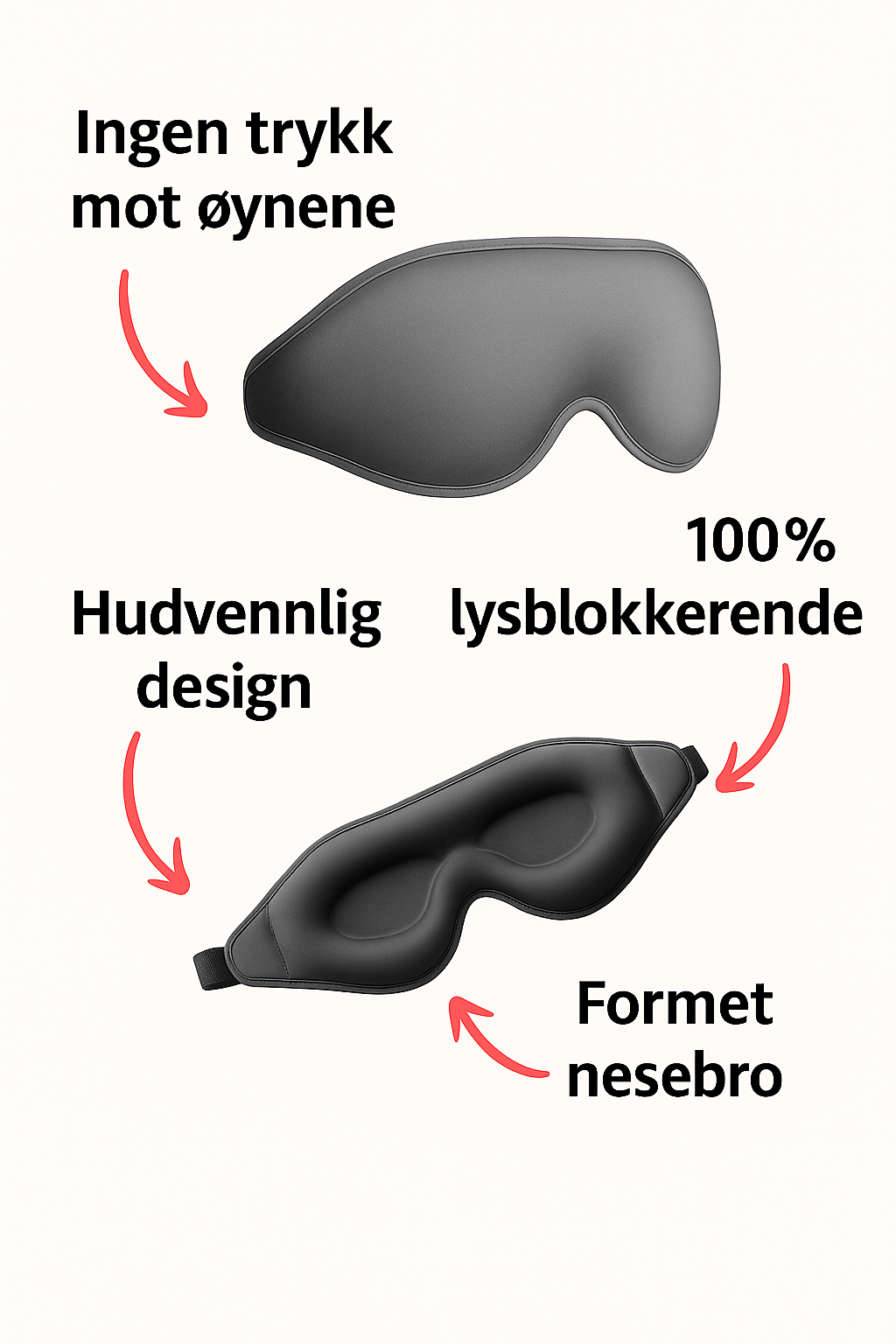 ReseStødet™ Premium Sovemaske